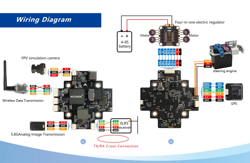 Drone Racing Flight Controller - NCZOBOE Ai-FC-1 ตัวควบคุมการบิน Ai Terminal สำหรับโดรนแข่ง